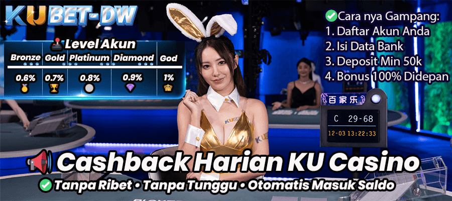 Promo Kubet